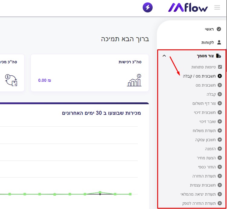 הפניה לחשבונית מס קבלה