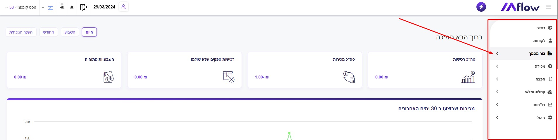 הפניה לצור מסמך